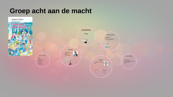 groep acht aan de macht by Roos Haaksman on Prezi