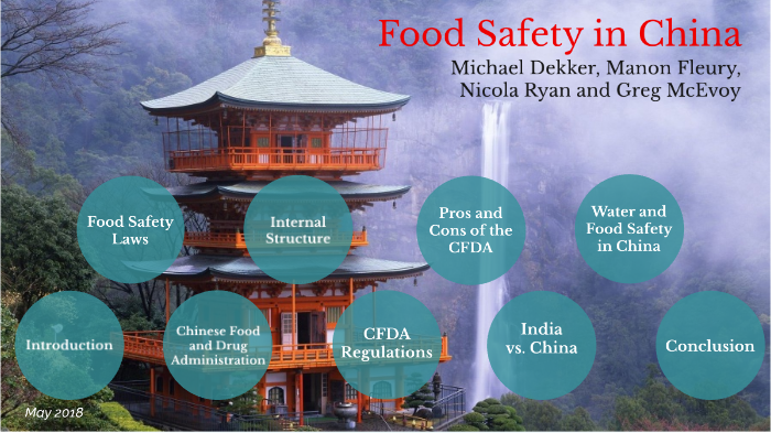 Food Safety In China By Manon Fleury On Prezi