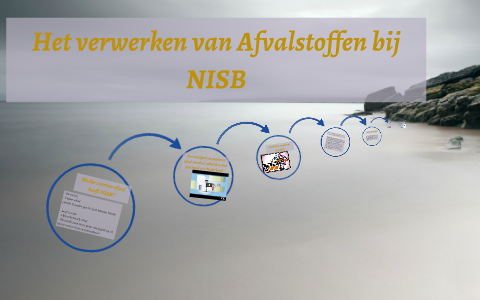 Het Verwerken Van Afvalstoffen Bij NISB By Jolanda Hakkenberg On Prezi