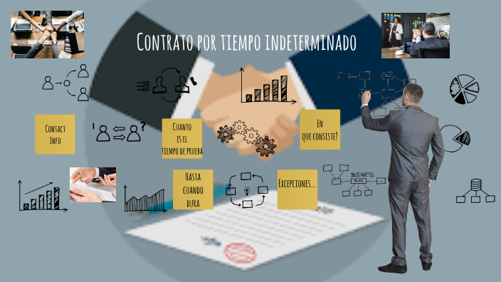 Ejemplo De Contrato Por Tiempo Indeterminado Fioricet