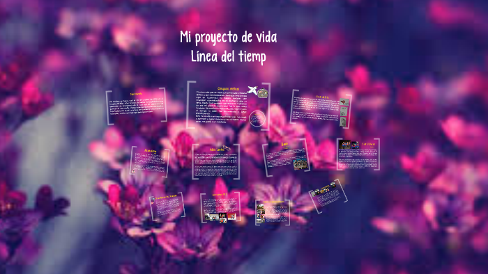 Mi proyecto de vida by Laura Bennett T on Prezi