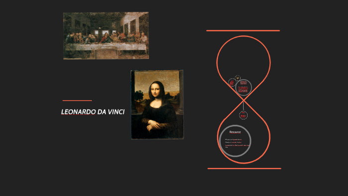 LEONARDO DA VINCI by library lady on Prezi