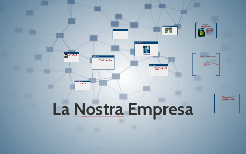 La Nostra Empresa by Kevin García on Prezi