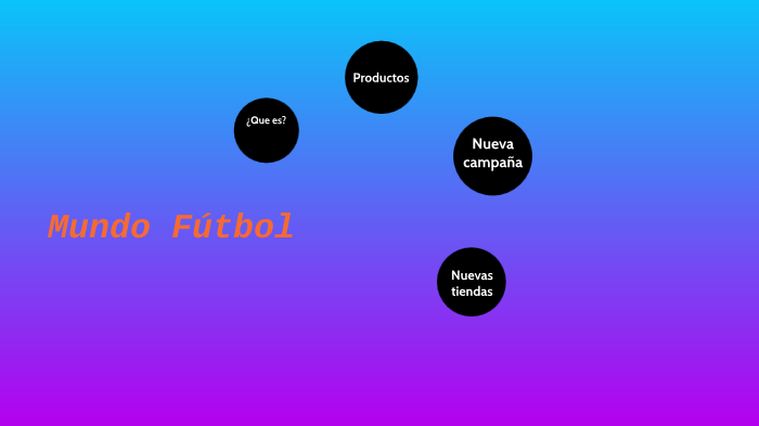 mundo futbol by Gabriel Vega on Prezi