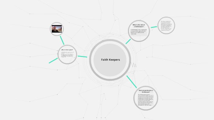 Faith Keepers By Sandra 8888 On Prezi