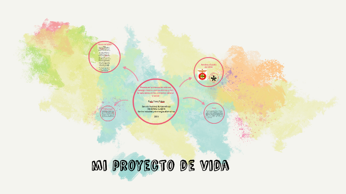 mi proyecto de vida by Paula Passo Pabon on Prezi