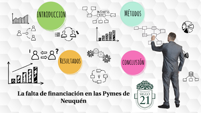 La falta de Financiación en las Pymes de Neuquén by Maria Silva on Prezi