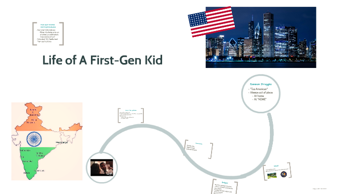 Life of A First-Gen Kid by Alena Koickal on Prezi