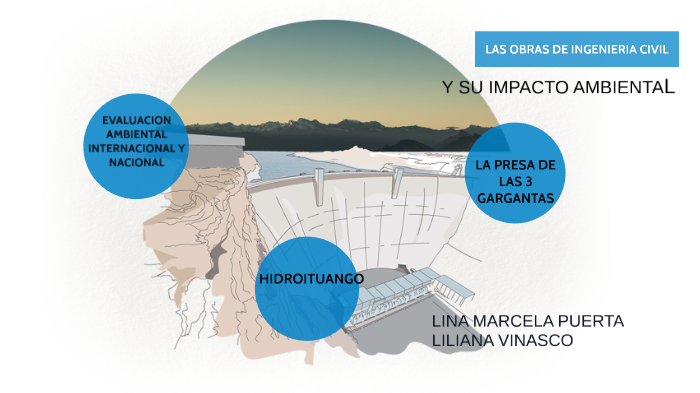 Las Obras De Ingeniería Civil Y Su Impacto Ambiental By Liliana Vinasco ...