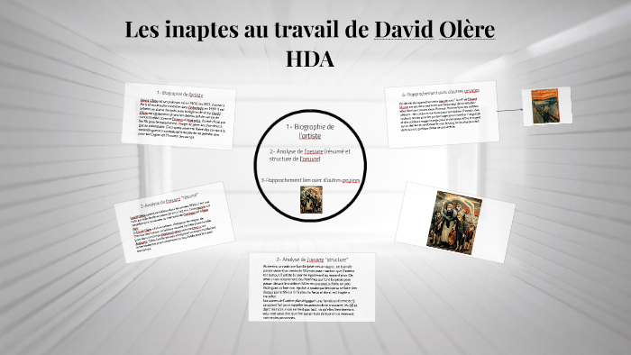 David Olère Les Inaptes Au Travail
