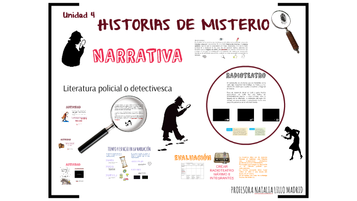 Historias De Misterio By Natalia Lillo On Prezi Next