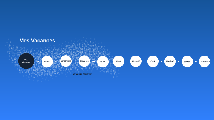French Break Timeline by 2023Baylee K088 on Prezi