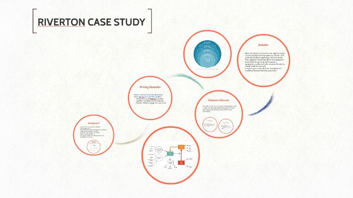 A case study image