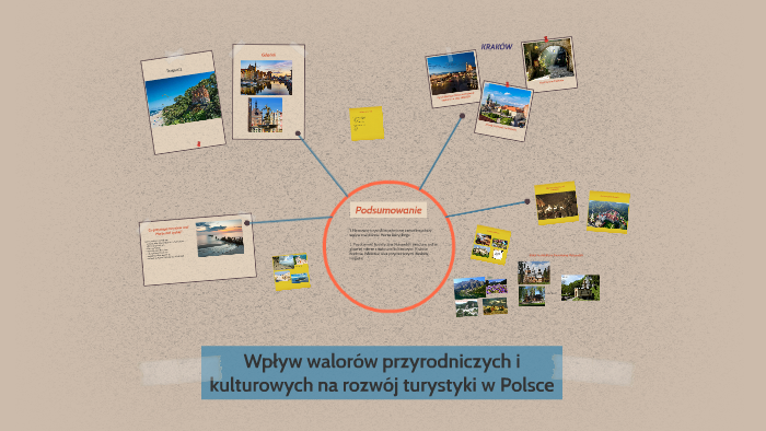 Wpływ Walorów Przyrodniczych I Kulturowych Na Rozwój Turystyki