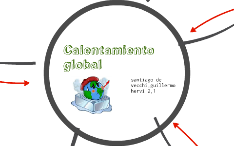 Calentamiento Global by santiago de vecchi on Prezi