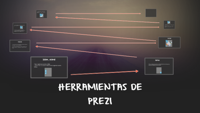 HERRAMIENTAS DE PREZI by maria camila ramirez aldana on Prezi
