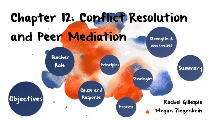 Chapter 12 Conflict Resolution and Peer Mediation by Megan Z on Prezi