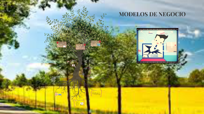 MODELOS DE NEGOCIO by angela carrillo ozollo on Prezi