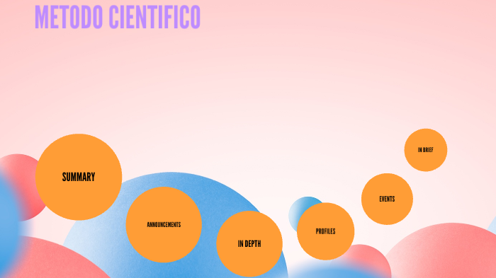 Metodo cientifico by maria jose ventura pineda on Prezi