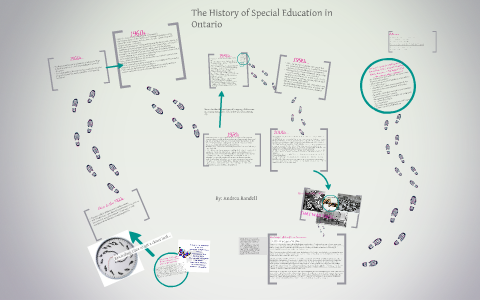 The History of Special Education in Ontario by Andrea Randell on Prezi