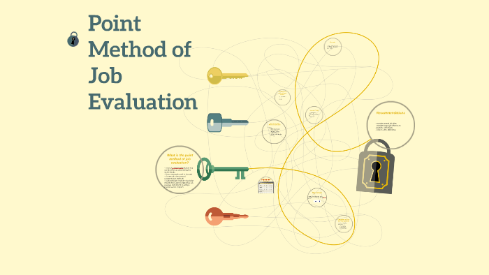 Point Method Of Job Evaluation By Victor Liang On Prezi