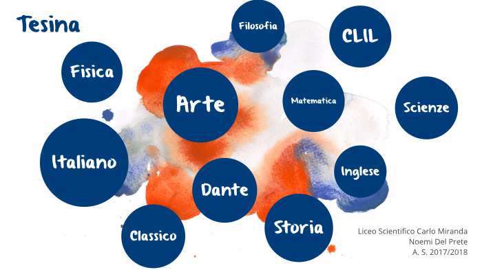 Tesina by Noemi Del Prete on Prezi