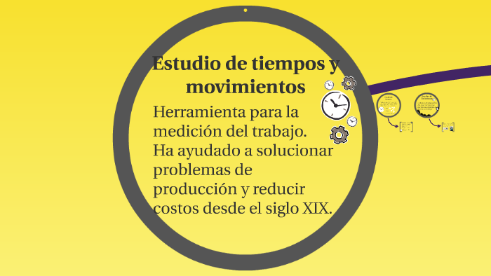 Estudio De Tiempos Y Movimientos Introduccion prezi.com