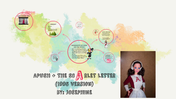 The Scarlet Letter Analysis by on Prezi