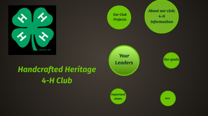 Handcrafted Heritage by Chane Nelson on Prezi