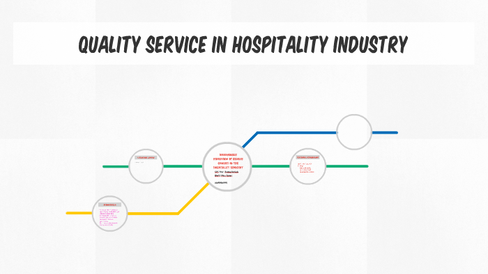 Quality Service In Hospitality Industry By Daniah Madan On Prezi