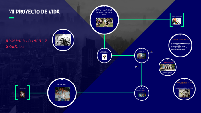 MI PROYECTO DE VIDA by biliana plaza plaza on Prezi