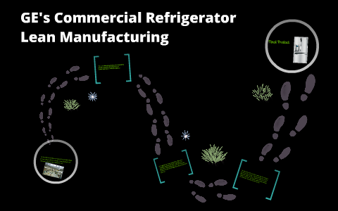 GE's Lean Manufacturing by Heather Wilde on Prezi