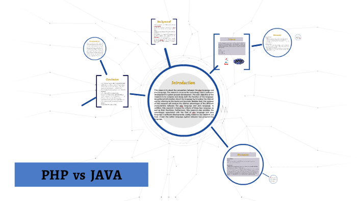 PHP vs JAVA by Halimatun Suhaimi on Prezi image.