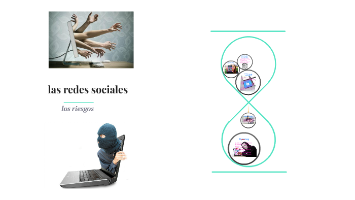 los riesgos de las redes sociales by sara isabel arias iñiguez on Prezi