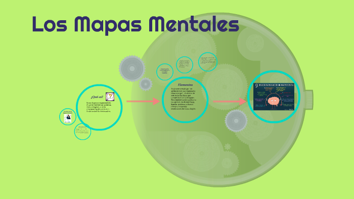 Los mapas conceptuales by anahi muñoz on Prezi