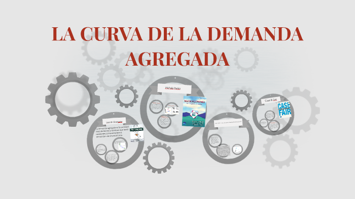 LA CURVA DE LA DEMANDA AGREGADA By Renee Hernandez On Prezi