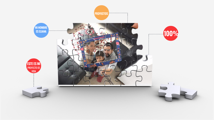 mi proyecto de vida by Eliana Diaz on Prezi