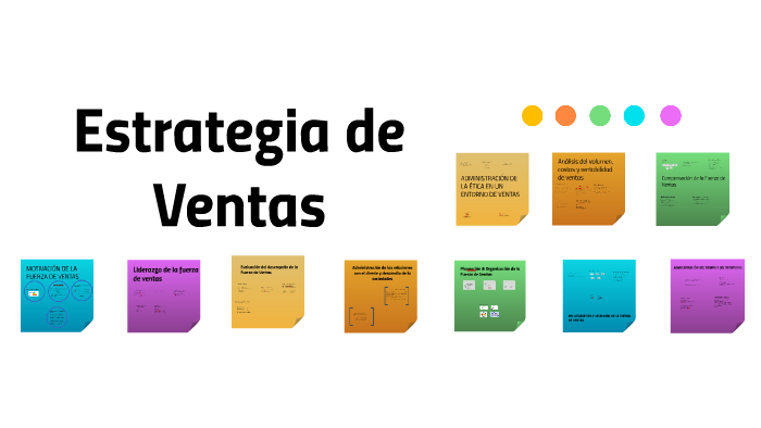 Estrategia de Ventas by Aida Oc