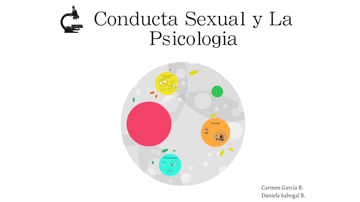 Conducta Sexual Y La Psicologia By Carmen Garcia On Prezi 7686