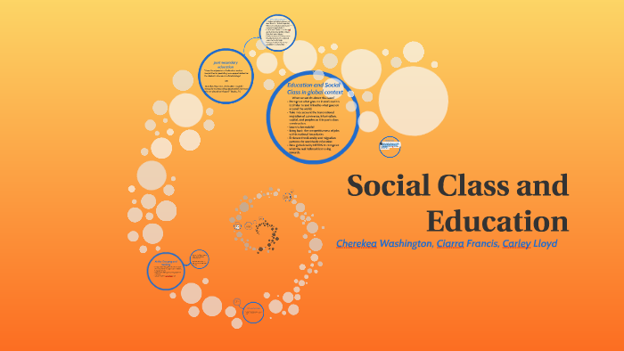 Social Class and Education by Cherekea Washington on Prezi