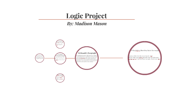 Logic Project by Madison Mason on Prezi