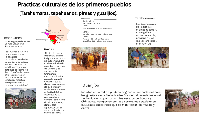 Practicas culturales de los primeros pueblos by León Ortiz on Prezi