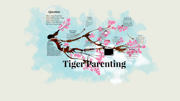 disadvantages of tiger parenting essay