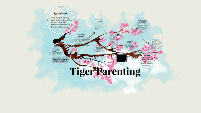 Tiger Parenting by