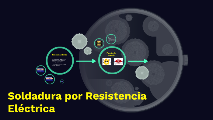 Soldadura Por Resistencia Electrica By Flavio Sarmiento On Prezi 3328