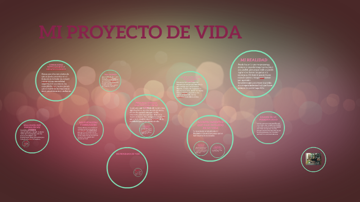 MI PROYECTO DE VIDA by Juliana Espinal on Prezi