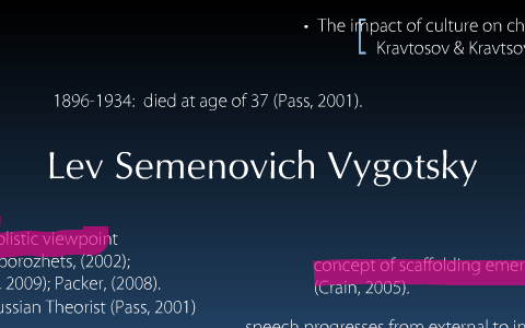 Lev Semenovich Vygotsky by Joan Deming-Combs on Prezi