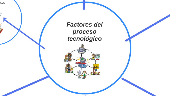 Factores del proceso tecnológico by Paula Andrades Calvo on Prezi