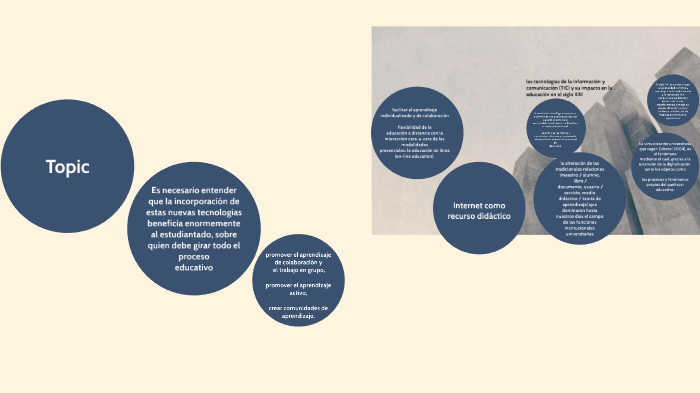 LAS TIC by Abigail Rivera on Prezi