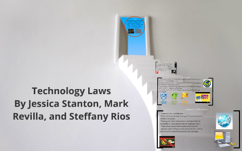 Technology by on Prezi